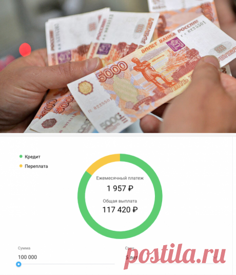 Кредит по ставке 6,5% – страховка не нужна! | Банки.ру | Яндекс Дзен