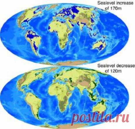 Уровень мирового океана и глобальный климат - сайт Природа