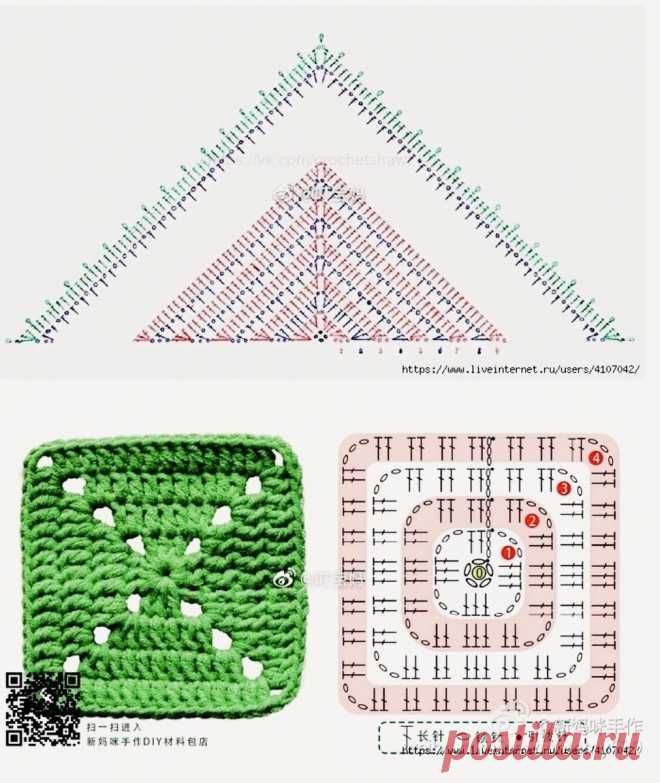 Вязание крючком: шаль, палантин, косынка, шарф. Подборка со схемами | Вяжу ручками-крючками| Виктория Битарова | Дзен
