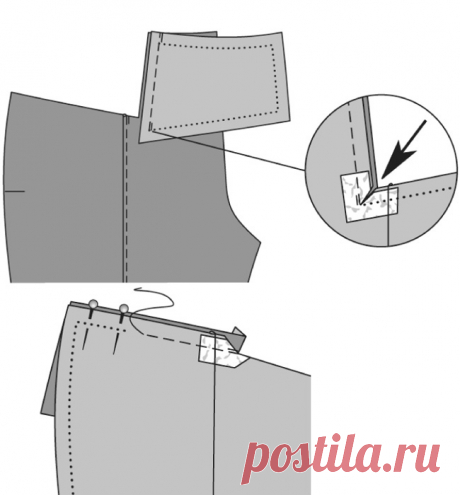 Как сшить узкие брюки размера плюс своими руками — Мастер-классы на BurdaStyle.ru