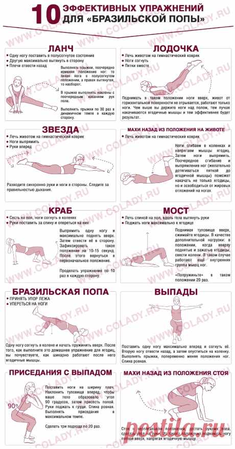 10 эффективных упражнений для &quot;бразильской попы&quot;