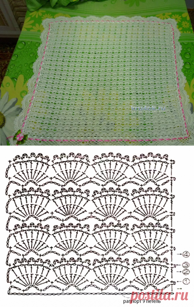 Фото и схема детского пледа Crochet blanket, Crochet hats, Crochet
