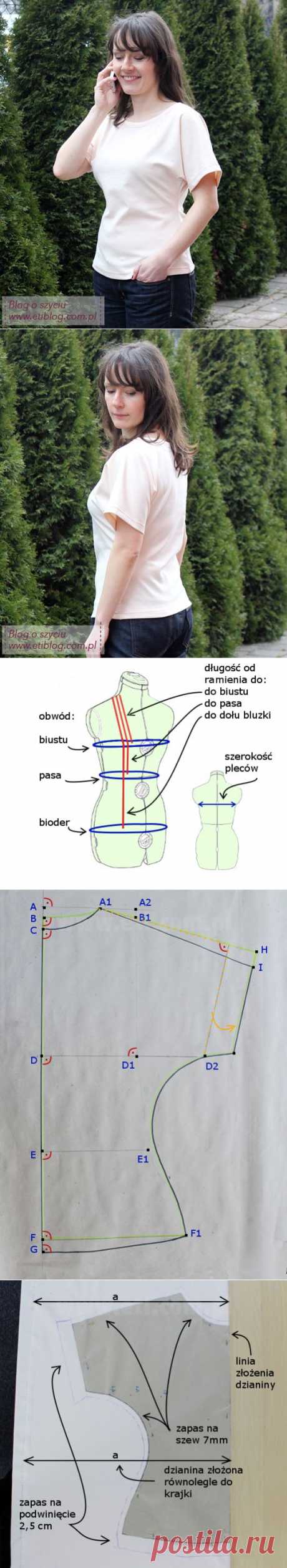 Кимоно блузка (швейная шаг за шагом) + описание как подготовить срез..