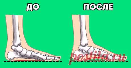 7 упражнений от ортопедов, чтобы увеличить высоту свода стопы и уменьшить боль в ногах Около 20–30 % населения мира страдает от деформации стопы. Люди, знакомые с этой проблемой, также нередко испытывают боли в колене, бедрах и спине. Если вы заметили, что у вас развивается плоскостопие, несколько простых упражнений помогут вам исправить ситуацию и избежать возможных повреждений в будущем.