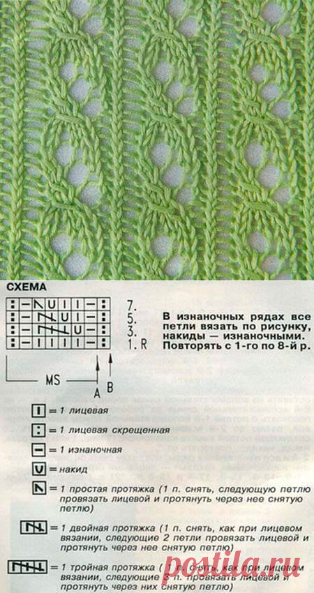 Ажурные узоры спицами: схема и описание как вязать простые и красивые рисунки ажуром | Все о рукоделии