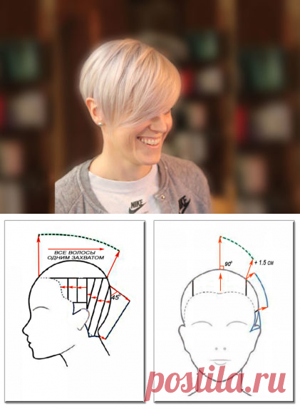 Схема стрижки пикси с длинной челкой