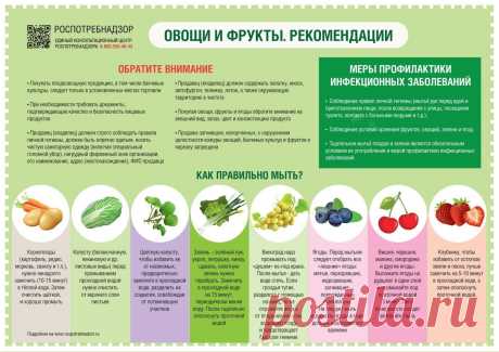 Как правильно мыть овощи и фрукты