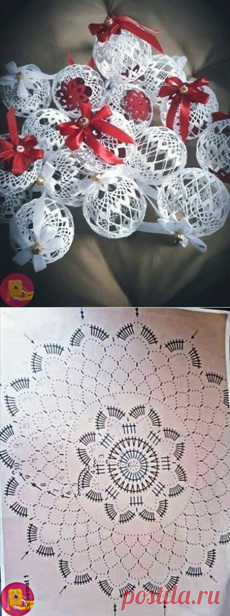 Ёлочные шары крючком для создания воздушного Рождественского настроения — Сделай сам, идеи для творчества - DIY Ideas