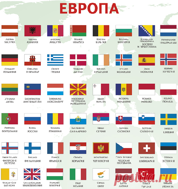 Флаги европы с названиями страны