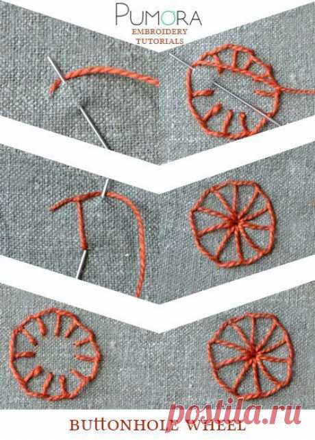 Название: 15+ Phenomenal Stem Stitch Ideas in 2020 | Crewel embroidery tutorial,  Ribbon embroidery, Diy embroidery Найдено в Google. Источник: pinterest.es