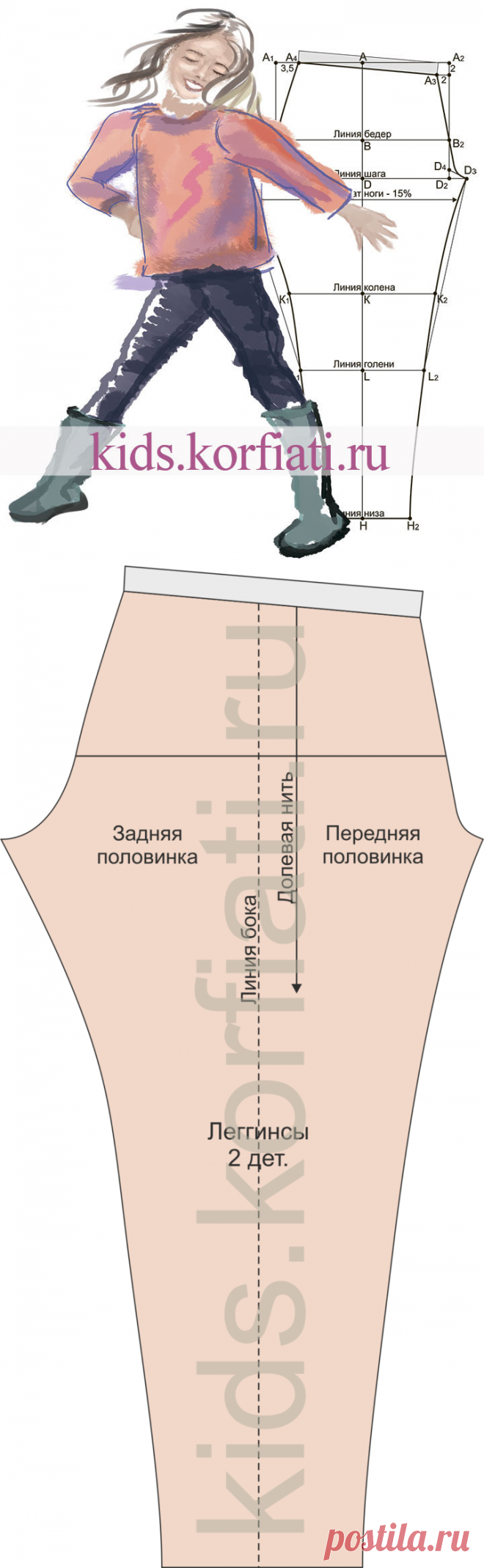 простейшая выкройка леггинсов Творческая мастерская Ангел А Chart, Sewing, Map