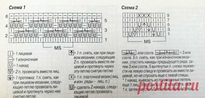 Идеи для весенне-летнего вязания | Мила Кудрявцева Все о вязании и рукоделии | Дзен