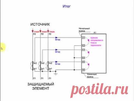 Токовые цепи- проектирование. Шаг 3. Релейная защита.