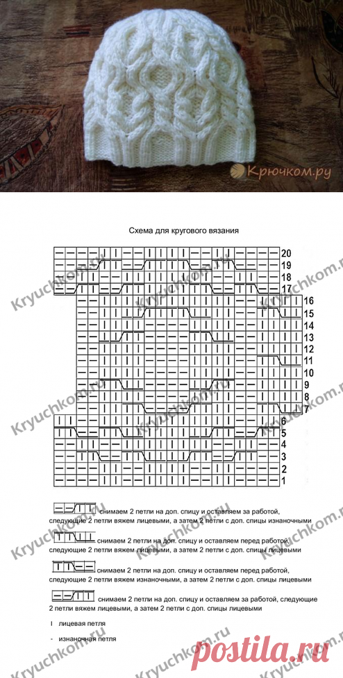 Шапки спицами с косами описание
