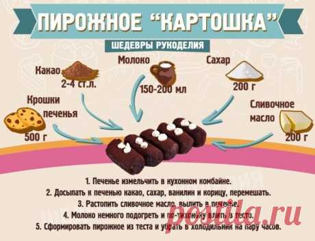 Классическое пирожное "Картошка"