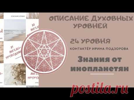 Что из себя представляет духовный мир и его структура. Уровни воплощенных духов. Душа человека после смерти. 
#Духовный_мир #Высшее_я #Ирина_Подзорова #Контактер #Кассиопея #Внеземные_цивилизации #Ченнелинг #Инопланетяне #Высокие_вибрации #Контактёр #Духовное_развитие #Вселенная #Время #Пространство_и_время #Пространство #4_измерение #Пятое_измерение #Царство_небесное #Бог #Параллельные_миры