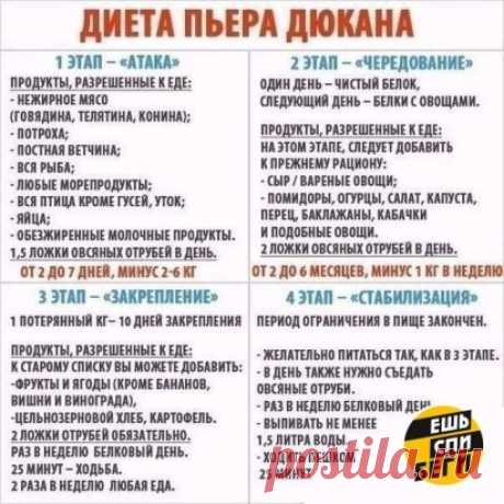 Диета Дюкана
Добавь себе и худей правильно!