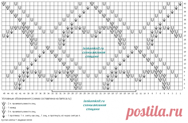 Новые вязаные модели с рельефными узорами (подборка со схемами за 6 - 13 сентября) | Вязание спицами LenkomKnit | Дзен