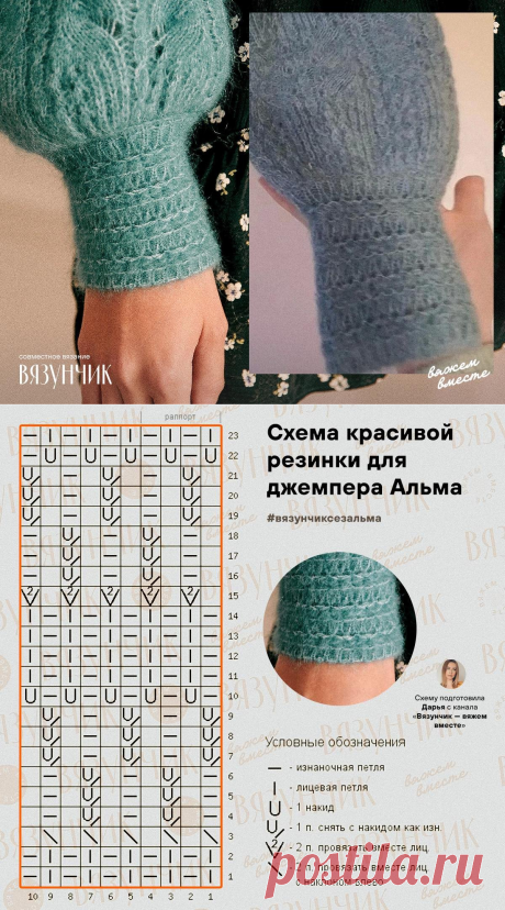 Уникальная чудо-резинка жакета от Сезан | Подробное описание и схема | Вязунчик — вяжем вместе | Пульс Mail.ru