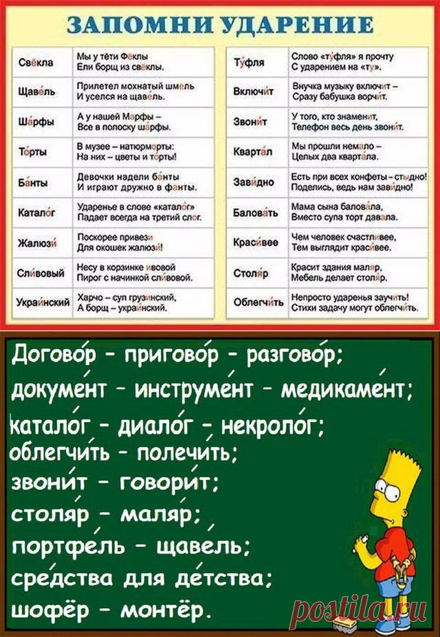 Запоминаем правильное ударение. Стихотворение правильное ударение. Стишки на правильное ударение. Запомнить ударение в словах. Стихи для запоминания ударения в словах.