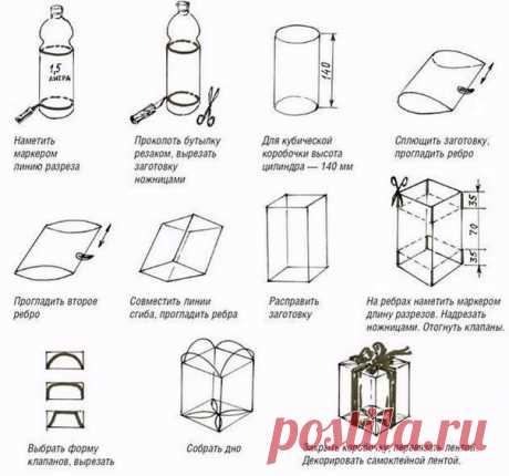 Коробочки для подарков из пластиковых бутылок