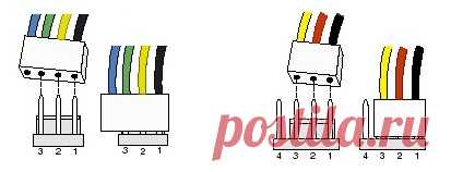 CPU Fan, Cha Fan, Sys Fan, Pwr Fan: что это такое на материнской плате