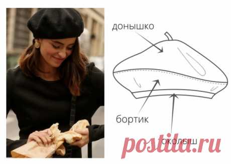 #sewingschool_howto

Строим ВЫКРОЙКИ ГОЛОВНЫХ УБОРОВ. БЕРЕТ, КЕПИ, ПАНАМА

 Выкройка берета - дело не хитрое, а вот пошив потребует от вас большой аккуратности. К выбору материала тоже нужно подойти со всей ответственностью. Берет можно сшить из кожи, замши, искусственной или натуральной, трикотажа, лодена, пальтовой ткани, букле... Я бы советовала перед пошивом сделать пробную версию из ненужного куска ткани, чтобы определиться с объемом и подкорректировать форму.

Итак, ...