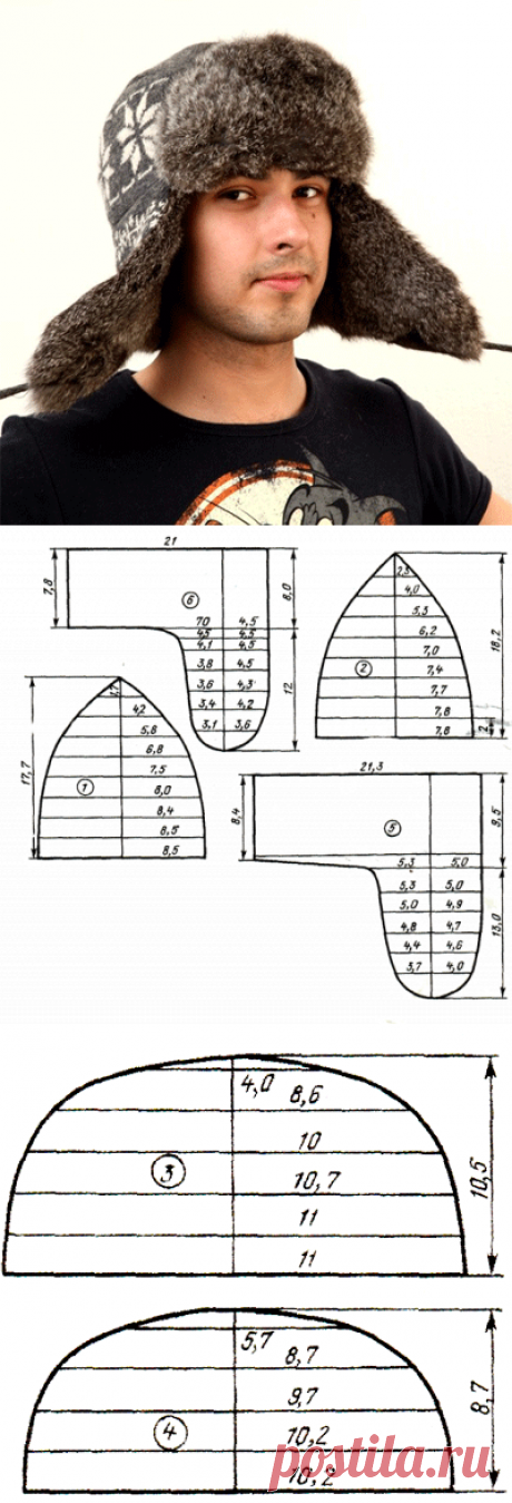 Шапка ушанка своими