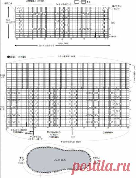 Вязанные тапочки теплые ножки - 24 Октября 2011 - СХЕМЫ ВЯЗАНИЯ - Вязание крючком и спицами