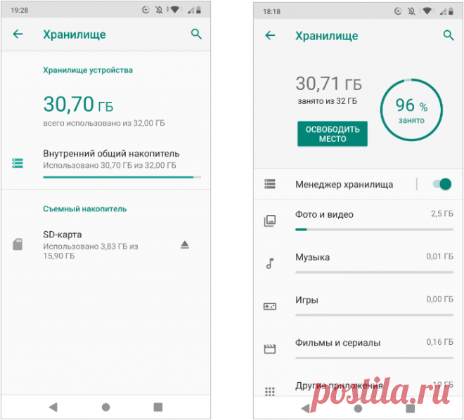 Как очистить память на телефоне Андроид (10 способов)