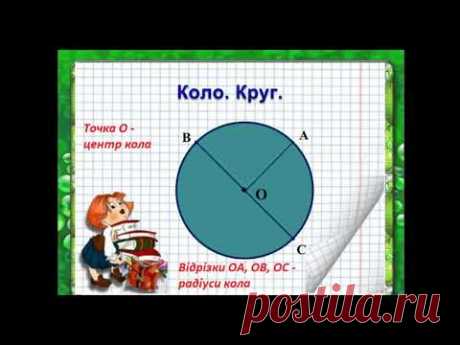 Математика 2 клас. Коло та круг