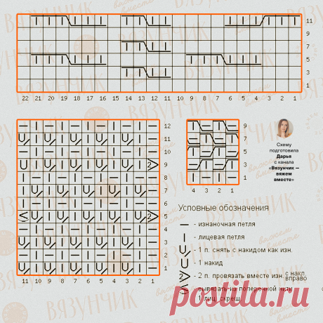 Безрукавка необычной конструкции победила в голосовании. Разбираю модель, рисую схему | Вязунчик — вяжем вместе | Дзен