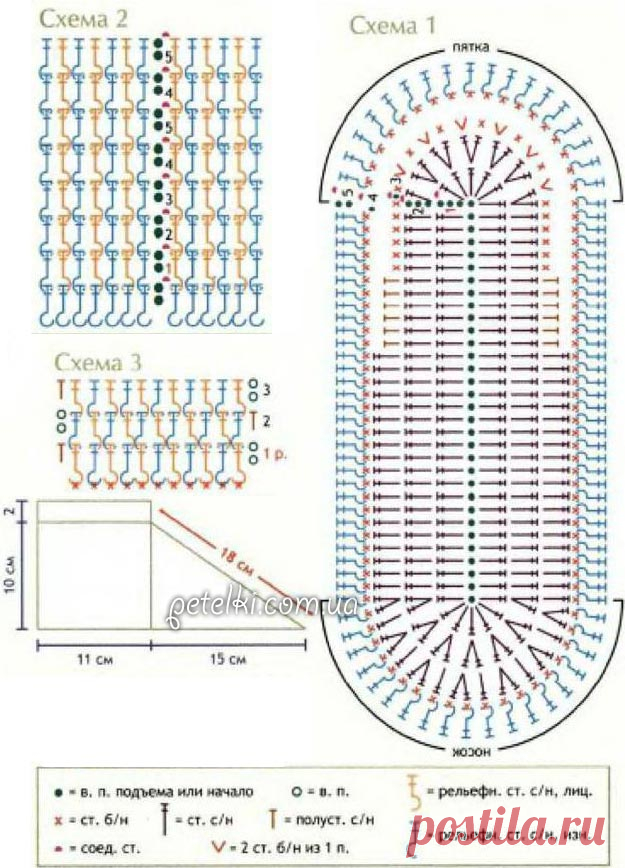 Схемы домашние тапочки крючком