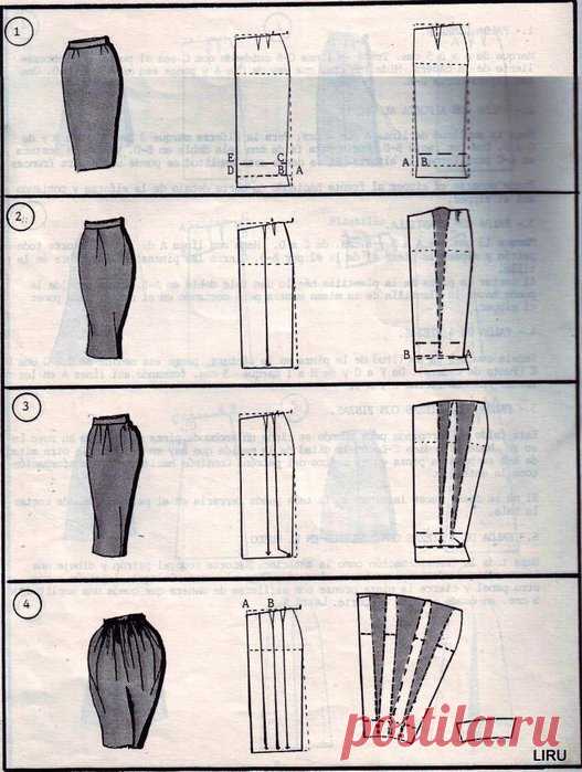 Моделирование | Записи в рубрике Моделирование | О мире моды и шитья!