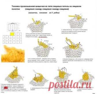 ВЯЗАНЫЕ КОНВЕРТЫ ДЛЯ НОВОРОЖДЕННЫХ.