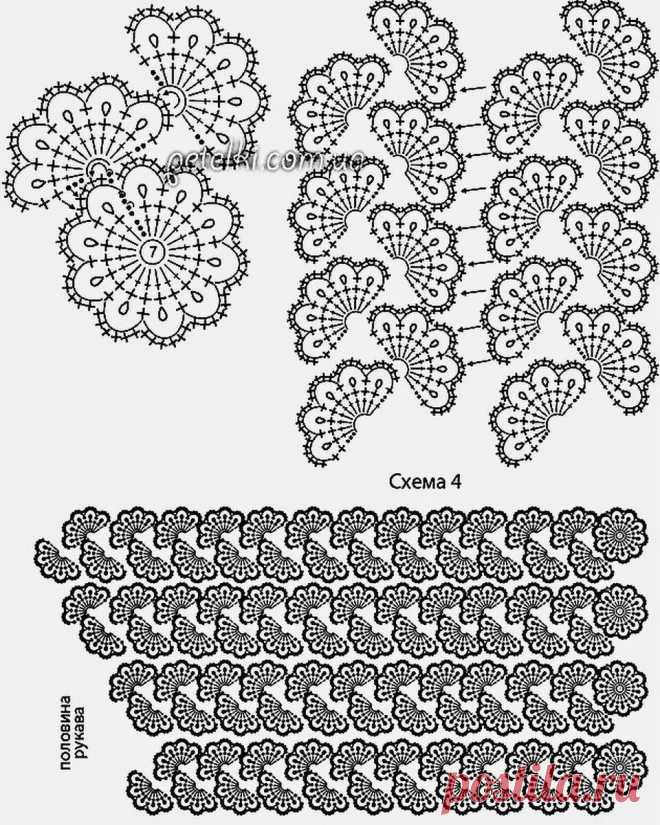 Кружева крючком схемы. Вязание ленточного кружева крючком схемы с описанием. Безотрывное ленточное вязание крючком схемы и описание. Ленточное кружево крючком схемы для начинающих. Схемы ленточного кружева крючком.