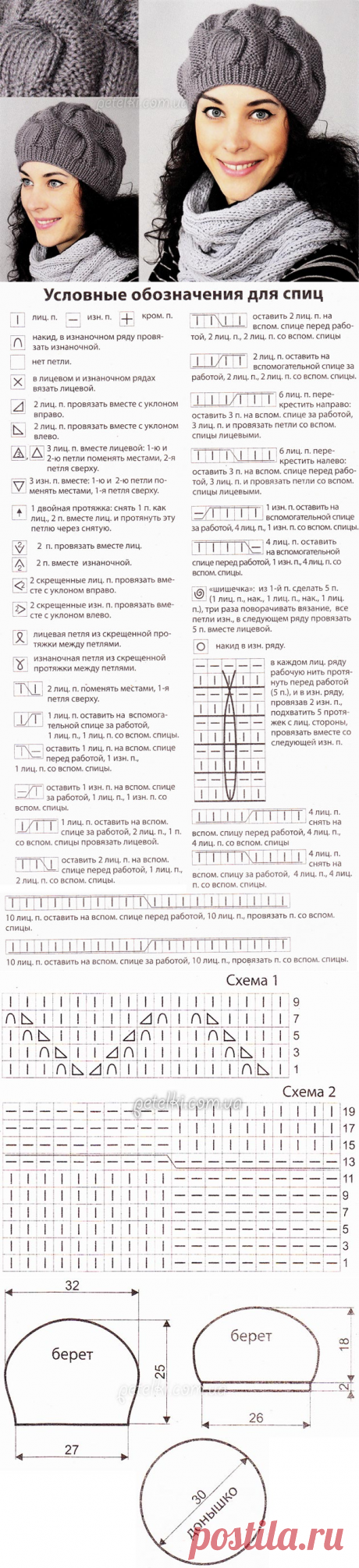 Хорошенький берет спицами. Описание, схемы