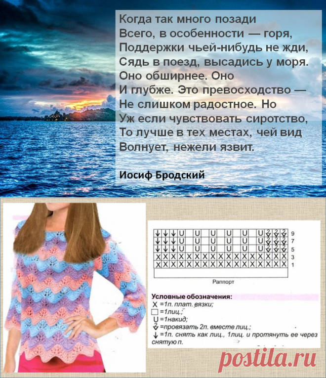 15 ажурных кофточек в полоску в цветах морских волн - вязание спицами | МНЕ ИНТЕРЕСНО | Яндекс Дзен