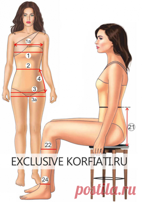 (1) Как снять мерки для выкройк... - блог пользователя Анастасия Корфиати Как снять мерки для выкройки https://korfiati.ru/2008/02/kak-snyat-merki/ Перед тем, как приступить к пошиву любого изделия, необходимо снять мерки. Профессиональные портные знают, что правильно снятые мерки – это половина успеха. И если даже вы никогда этого не делали, строго следуя инструкциям,