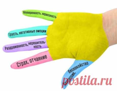 ЗДОРОВЬЕ НА ПАЛЬЦАХ.