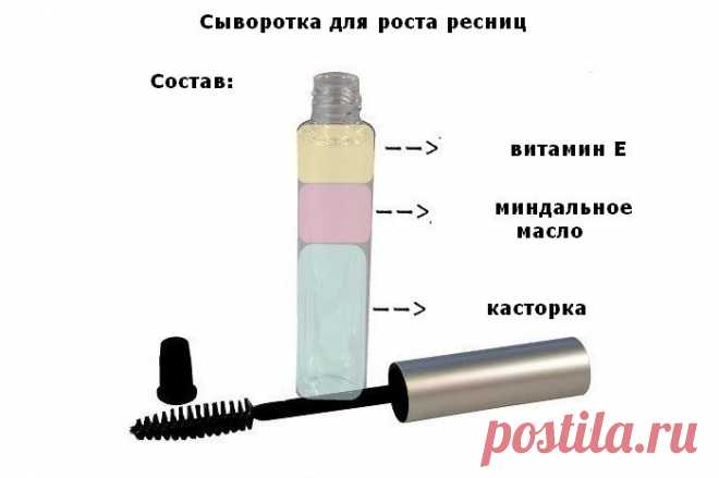 Бюджетная сыворотка для ресниц своими руками