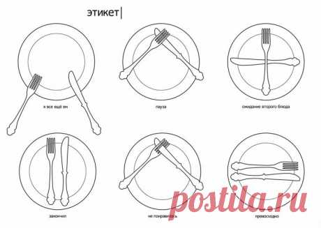Как складывать нож и вилку на тарелку после еды | Гид по кухонной посуде | Яндекс Дзен