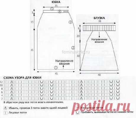 Летний костюм: блузка и юбка спицами / Рукоделие / Домоводство / Женские секреты / Женский стиль