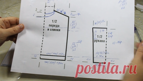 САМЫЕ ЖЕЛАННЫЕ! Четыре вязаные модели с приставкой "супер" | Рукоделие Светлана Лосева | Дзен