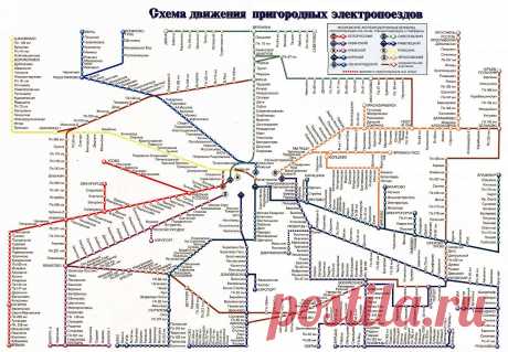 Схема пригородных электричек