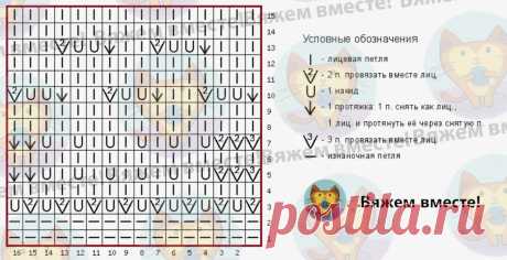 Вариации известного узора «павлиний хвост»: 3 модели и 3 новые схемы для вязания спицами | Вяжем вместе! | Дзен