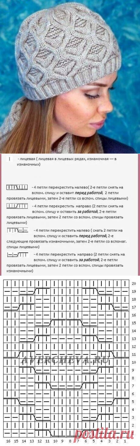 Узор из аранов для шапки, связанной спицами