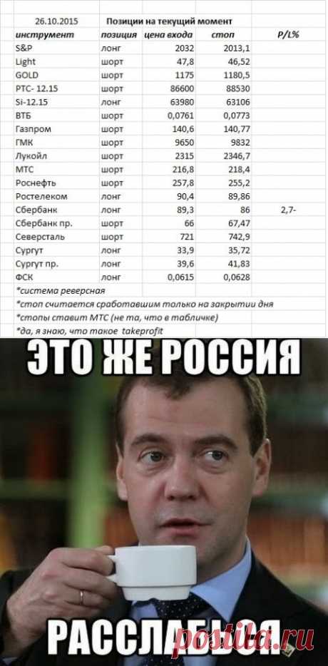Темы дня: ситуация на текущий момент; Финансовые результаты российских…; ​9 способов побороть страх перед… и многое другое - nimfa58@mail.ru - Почта Mail.Ru