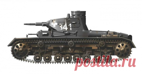 Средний танк Pz Kpfw III - Танки Второй мировой: история, фото, видео