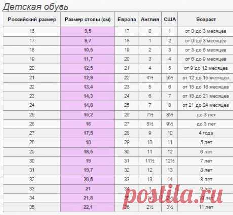 ОБУВЬ - ДЕТСКИЙ  РАЗМЕР !!!